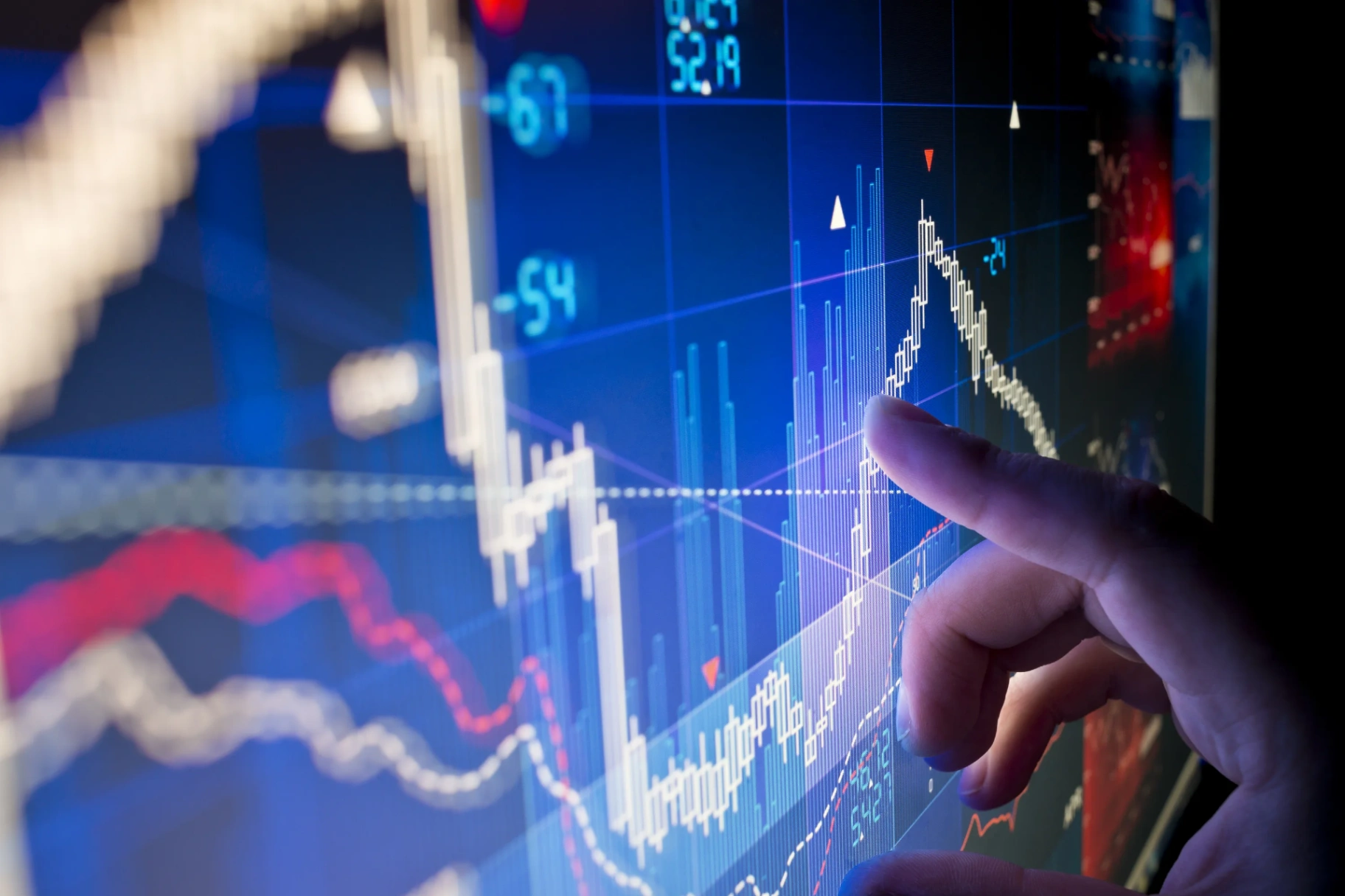 Reliable forecasting solutions for German businesses to build sustainable strategies and achieve measurable long-term success